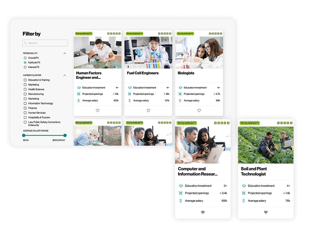 Product Visual - Connection to pathways